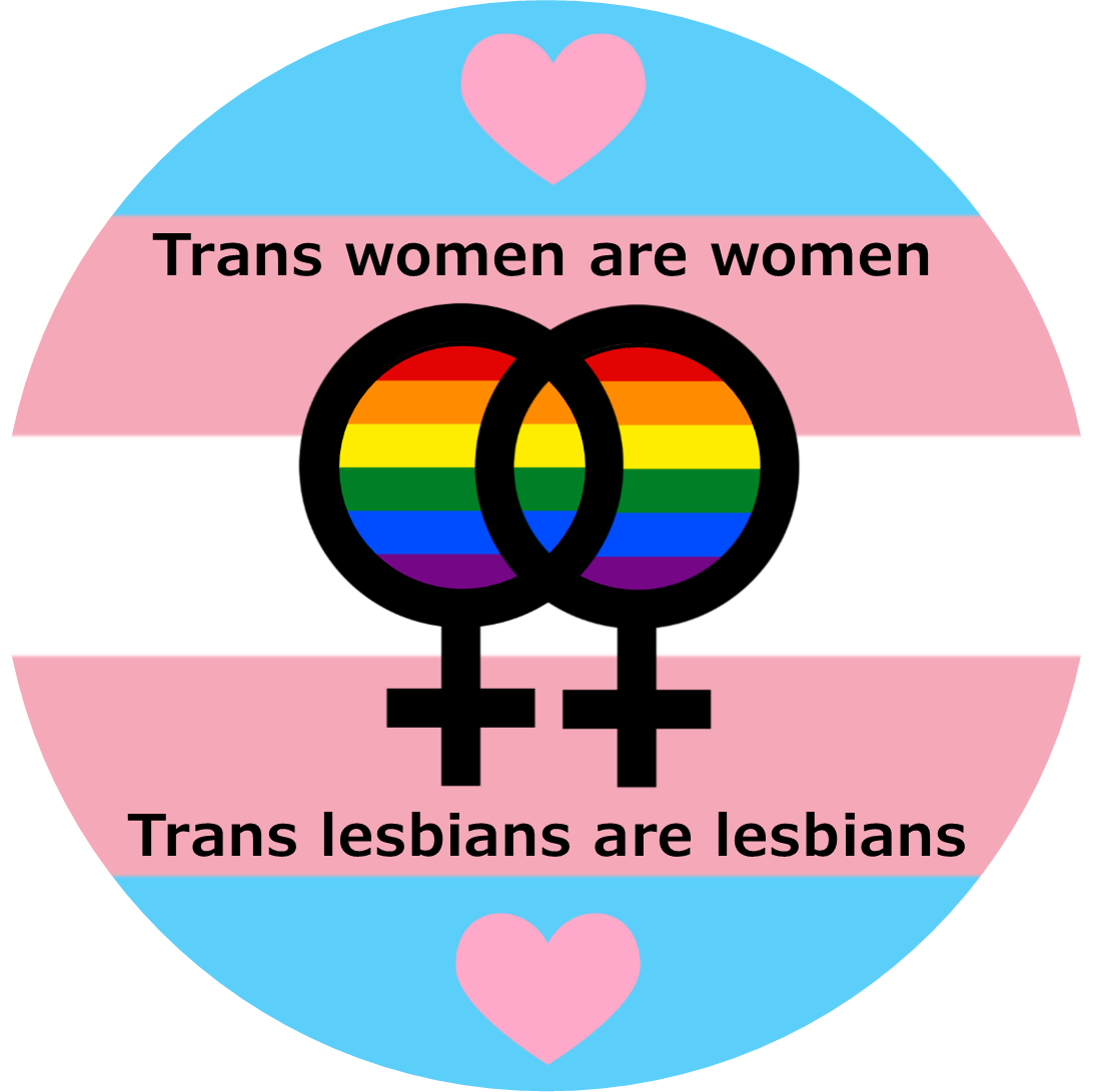trans women are women
